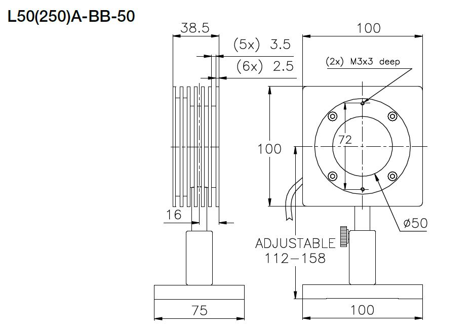 Medium Power Thermal Sensors - 100mW to 150W